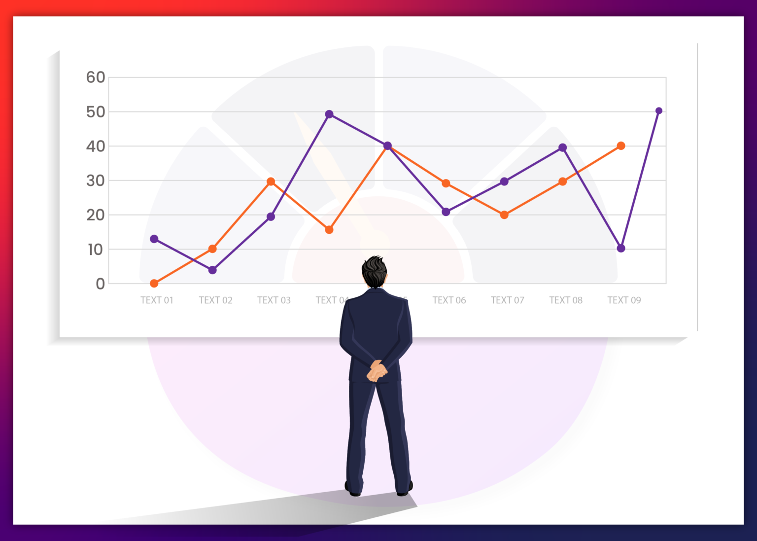 Continuously measure and improve