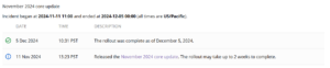 Timeline of the November 2024 core update rollout: release on November 11, 2024, completed by December 5, 2024,