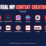 Graphic showing content creation tools like Instagram, Canva, CapCut, Buffer, Notion, and Hootsuite