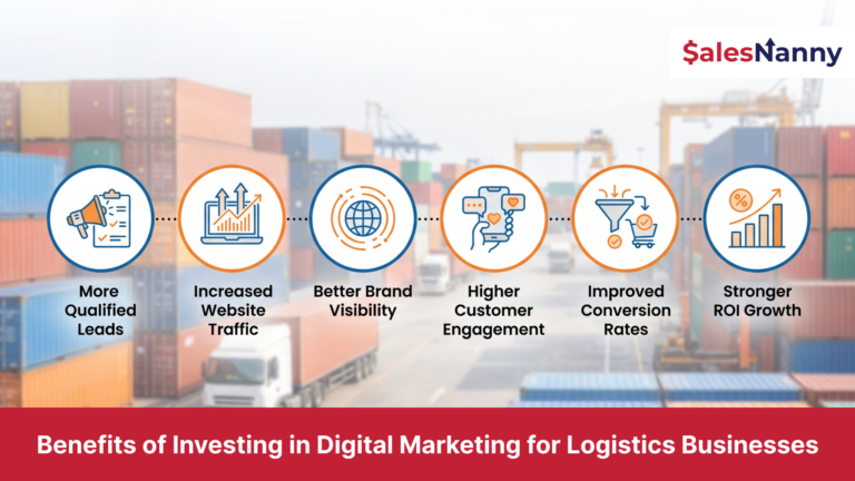 digital marketing for logistics business