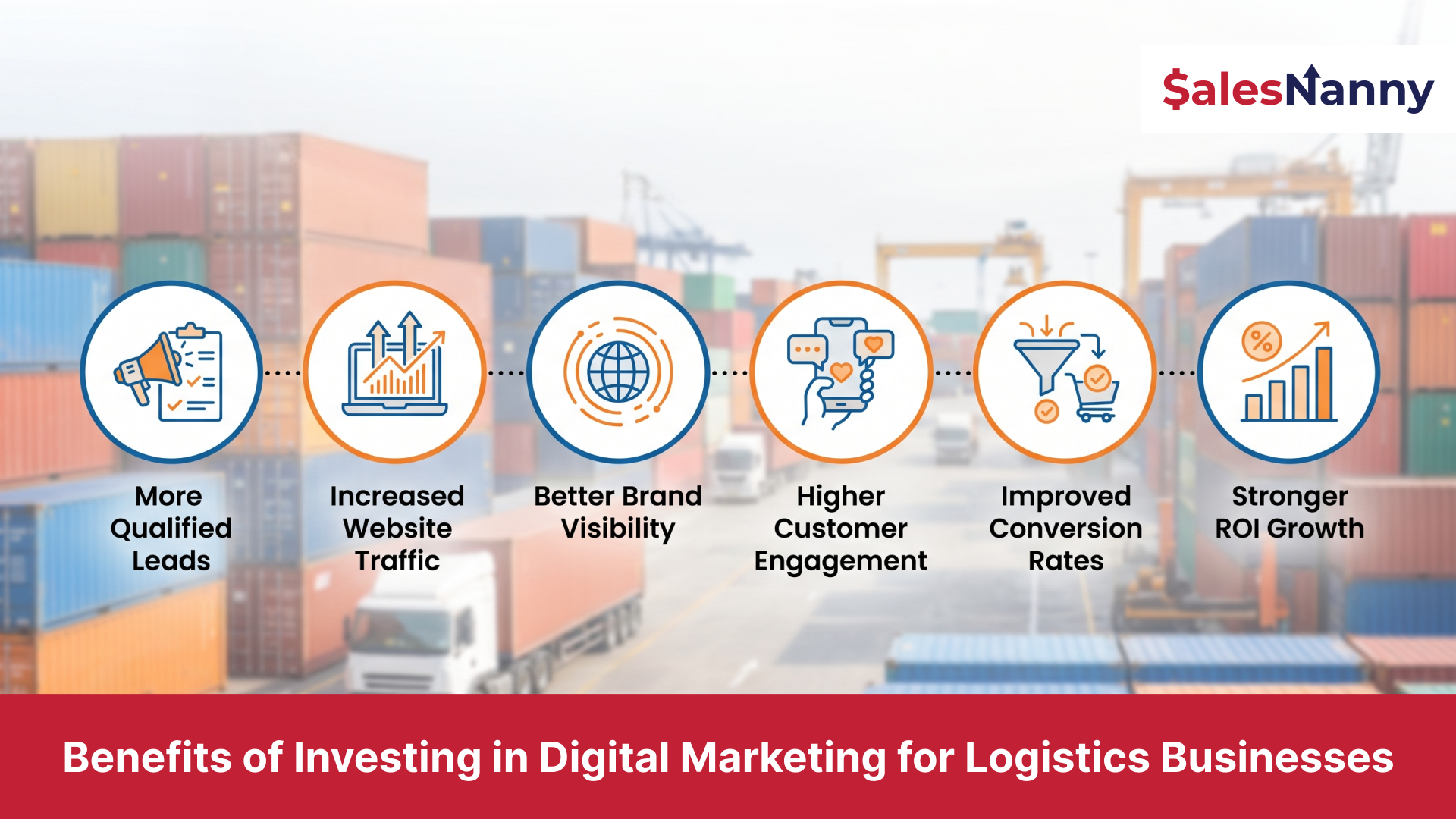 digital marketing for logistics business